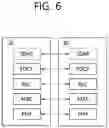 Fig. 07 - Start and stop of reception of downlink transmission based on paging