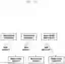 Fig. 13 - Method for generating preamble, method for configuring preamble and equipment thereof, random access method, device, user equipment and base station
