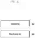 Fig. 26 - Method for generating preamble, method for configuring preamble and equipment thereof, random access method, device, user equipment and base station