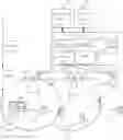 Fig. 01 - Scheduling communication in a wireless communication system