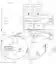 Fig. 03 - Scheduling communication in a wireless communication system