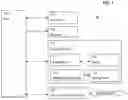 Fig. 06 - Scheduling communication in a wireless communication system