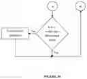 Fig. 05 - Low voltage LED lighting fixture
