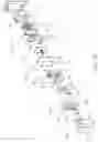 Fig. 03 - Intelligent lighting control system bulb self identification apparatuses, systems, and methods