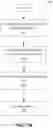 Fig. 13 - Intelligent lighting control system bulb self identification apparatuses, systems, and methods