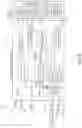 Fig. 15 - Intelligent lighting control system bulb self identification apparatuses, systems, and methods