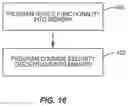 Fig. 17 - Lighting fixture with enhanced security