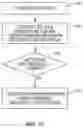 Fig. 18 - Lighting fixture with enhanced security