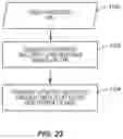 Fig. 24 - Lighting fixture with enhanced security