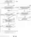 Fig. 29 - Lighting fixture with enhanced security