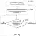 Fig. 44 - Lighting fixture with enhanced security