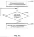 Fig. 50 - Lighting fixture with enhanced security
