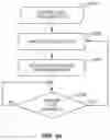 Fig. 52 - Lighting fixture with enhanced security