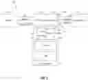 Fig. 03 - Enhanced Communication Module for Lighting Control