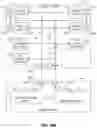 Fig. 13 - Enhanced Communication Module for Lighting Control