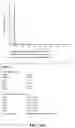 Fig. 20 - Nanoplasmoid suspensions and systems and devices for the generation thereof