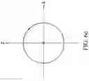 Fig. 19 - Fast-switch undulator and method for polarizing electron beam