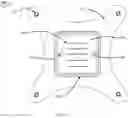 Fig. 06 - Direct contact fluid based cooling module