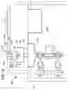 Fig. 07 - Sieving apparatuses for pupae separation
