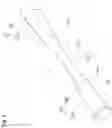 Fig. 09 - Fishing rod