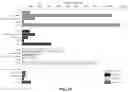 Fig. 22 - Systems and methods for performing gabor optical coherence tomographic angiography