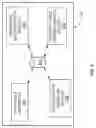 Fig. 03 - System and method for adaptive positioning of a subject for capturing a thermal image