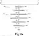 Fig. 04 - Interactive anterior-posterior axis determination