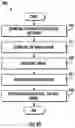 Fig. 71 - Tissue borne fixation system, device, and methods of making and using same