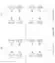 Fig. 24 - Actuator for physical therapy