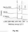 Fig. 16 - Method for revealing resin-based composites