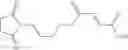 Fig. 197 - Prodrugs of fumarates and their use in treating various diseases