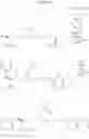 Fig. 167 - Dosage forms and regimens for amino acid compounds