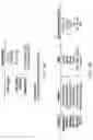 Fig. 28 - Compositions and methods for combinatorial drug discovery in nanoliter droplets