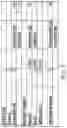 Fig. 47 - Compositions and methods for combinatorial drug discovery in nanoliter droplets