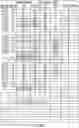 Fig. 83 - Compositions and methods for combinatorial drug discovery in nanoliter droplets