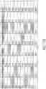 Fig. 98 - Compositions and methods for combinatorial drug discovery in nanoliter droplets