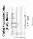 Fig. 07 - PIF-TRANSFECTED CELLS AND METHODS OF USE
