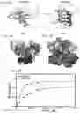 Fig. 02 - Methods of treating inflammation with monomeric CXCL12 peptide