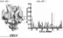 Fig. 07 - Methods of treating inflammation with monomeric CXCL12 peptide