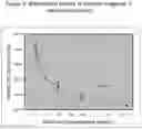 Fig. 09 - Mitrecin A polypeptide with antimicrobial activity