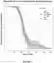 Fig. 03 - TPP-1 formulations and methods for treating CLN2 disease