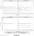 Fig. 04 - TPP-1 formulations and methods for treating CLN2 disease