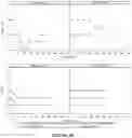 Fig. 07 - TPP-1 formulations and methods for treating CLN2 disease