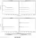 Fig. 08 - TPP-1 formulations and methods for treating CLN2 disease
