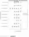 Fig. 19 - TPP-1 formulations and methods for treating CLN2 disease