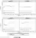 Fig. 46 - TPP-1 formulations and methods for treating CLN2 disease