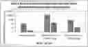 Fig. 01 - NOVEL MENINGOCOCCAL VACCINE COMPOSITION AND PROCESS THEREOF