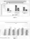 Fig. 02 - NOVEL MENINGOCOCCAL VACCINE COMPOSITION AND PROCESS THEREOF