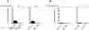 Fig. 01 - HIV envelope glycoprotein immunogens