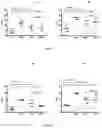 Fig. 02 - Allergen desensitization method